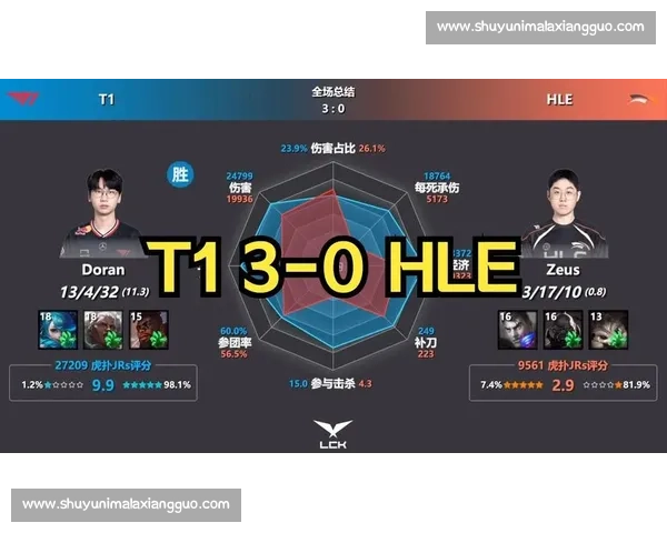 T1 横扫 HLE 锁定 MSI 席位!温哥华机票终到手 T1 横扫 HLE 锁定 MSI 席位!温哥华机票终到手